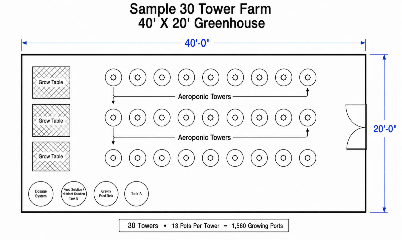 Dream Center Green House floorplan